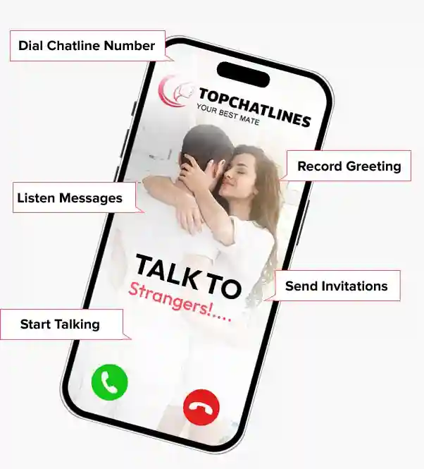 How Free Trial Chat Lines Works