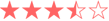Star Rating